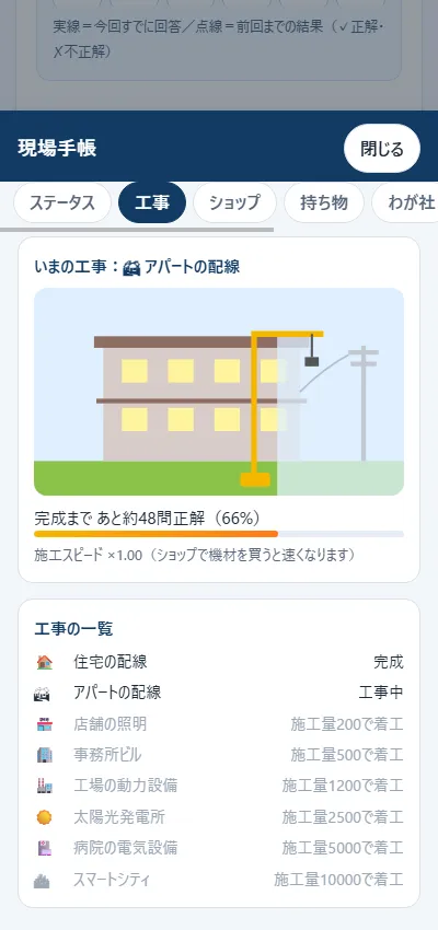 工事を完成させるの画面