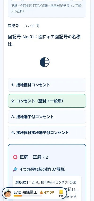 問題と解説の画面